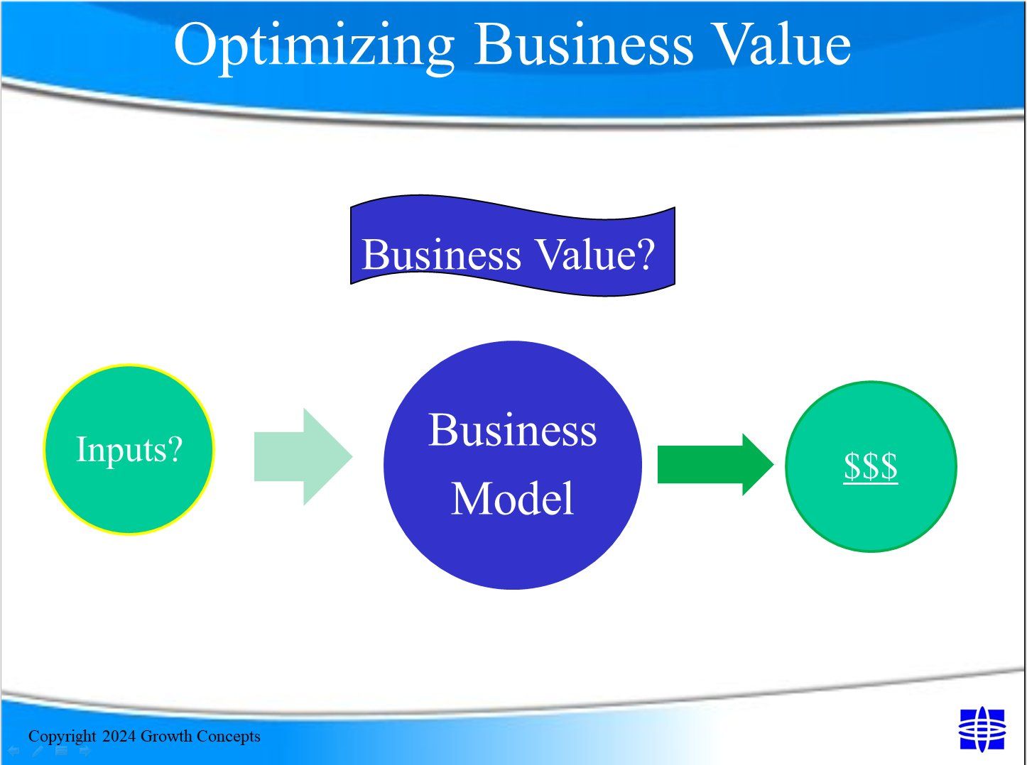 Optimize Business Value